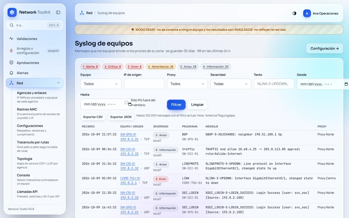 Syslog de equipos con resumen por severidad